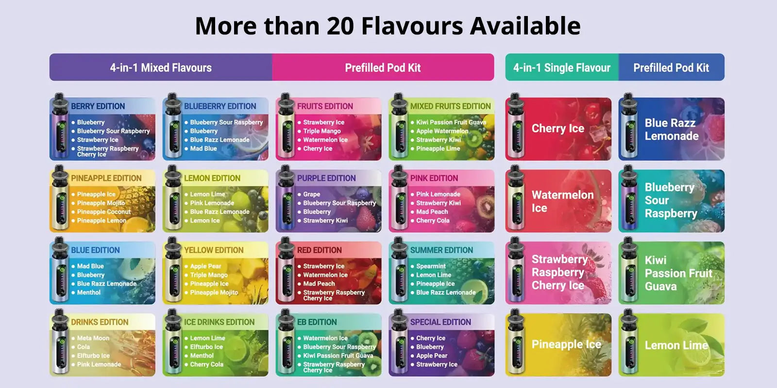 Elf Bar 4-in-1 and prefilled pod flavour chart showing over 20 flavours including Blue Razz Lemonade and Watermelon Ice