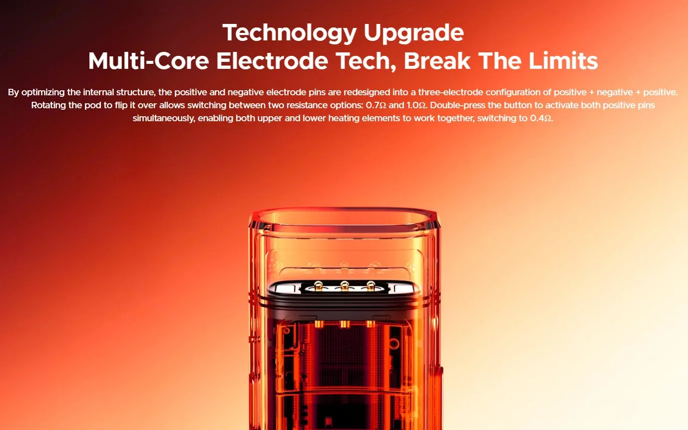 Voopoo Argus G4 pod kit internal multi-core electrode technology shown on an orange and red background