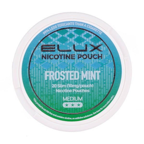 Frosted Mint Nicotine Pouches by Elux