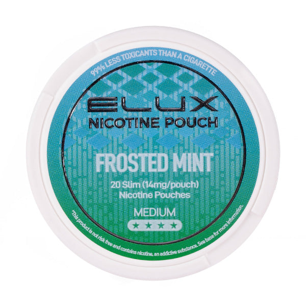 Frosted Mint Nicotine Pouches by Elux