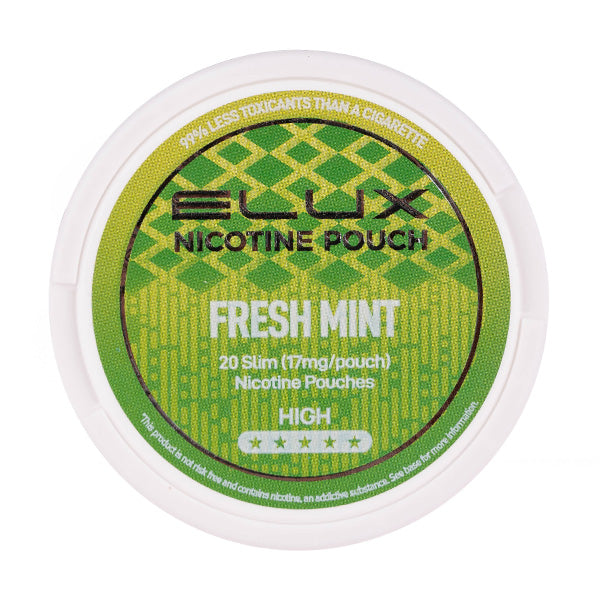 Fresh Mint Nicotine Pouches by Elux